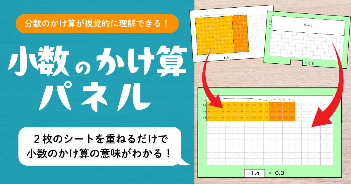 【アイキャッチ画像】「小数のかけ算パネル」分数のかけ算が視覚的に理解できる!2枚のシートを重ねるだけで小数のかけ算の意味がわかる!右側には、黄色と緑のシートを重ねて面積図を作り、「1.4×0.3」の計算を視覚化している教材の使用イラスト。