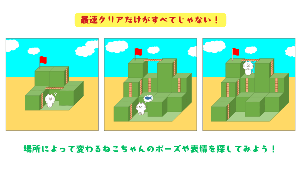 不登校児や発達障害(特に学習障害)のある子ども、図形問題や漢字を書き写すことなどが苦手な子どもの空間認識能力(視空間認知・空間把握)を遊びで育てる立体迷路教材「ねこねこ迷路」の遊び方説明画像。