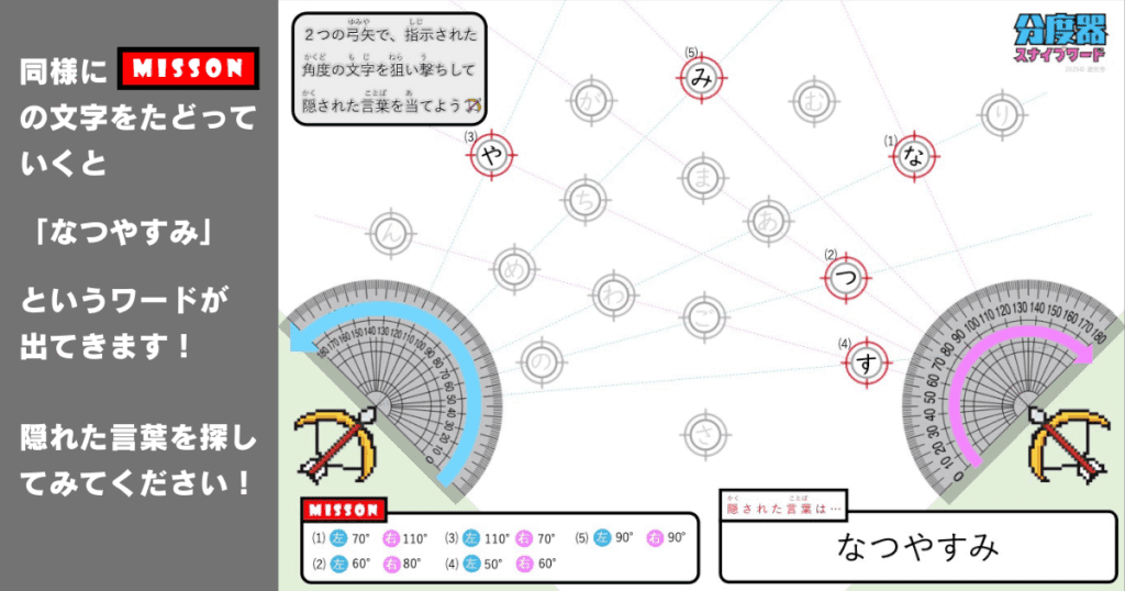 小4算数教材「分度器スナイプワード」ステップ1。補助線があり、10度刻みで分かりやすい問題。