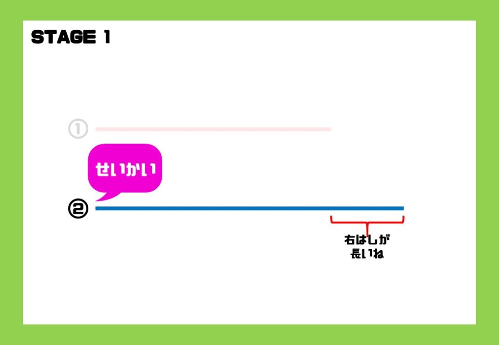 小2算数『ものの長さ』や『時刻と時間』を学ぶ際、子どもが線の長さを目で見て把握する力があるかを簡易的に確かめる教材の使用方法説明画像です。