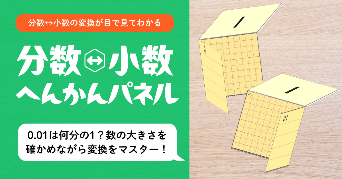 分数と小数の変換が目で見てわかる「分数↔︎小数へんかんパネル」のアイキャッチ画像。0.01は何分の1かを視覚的に理解できる小5算数向け教材。